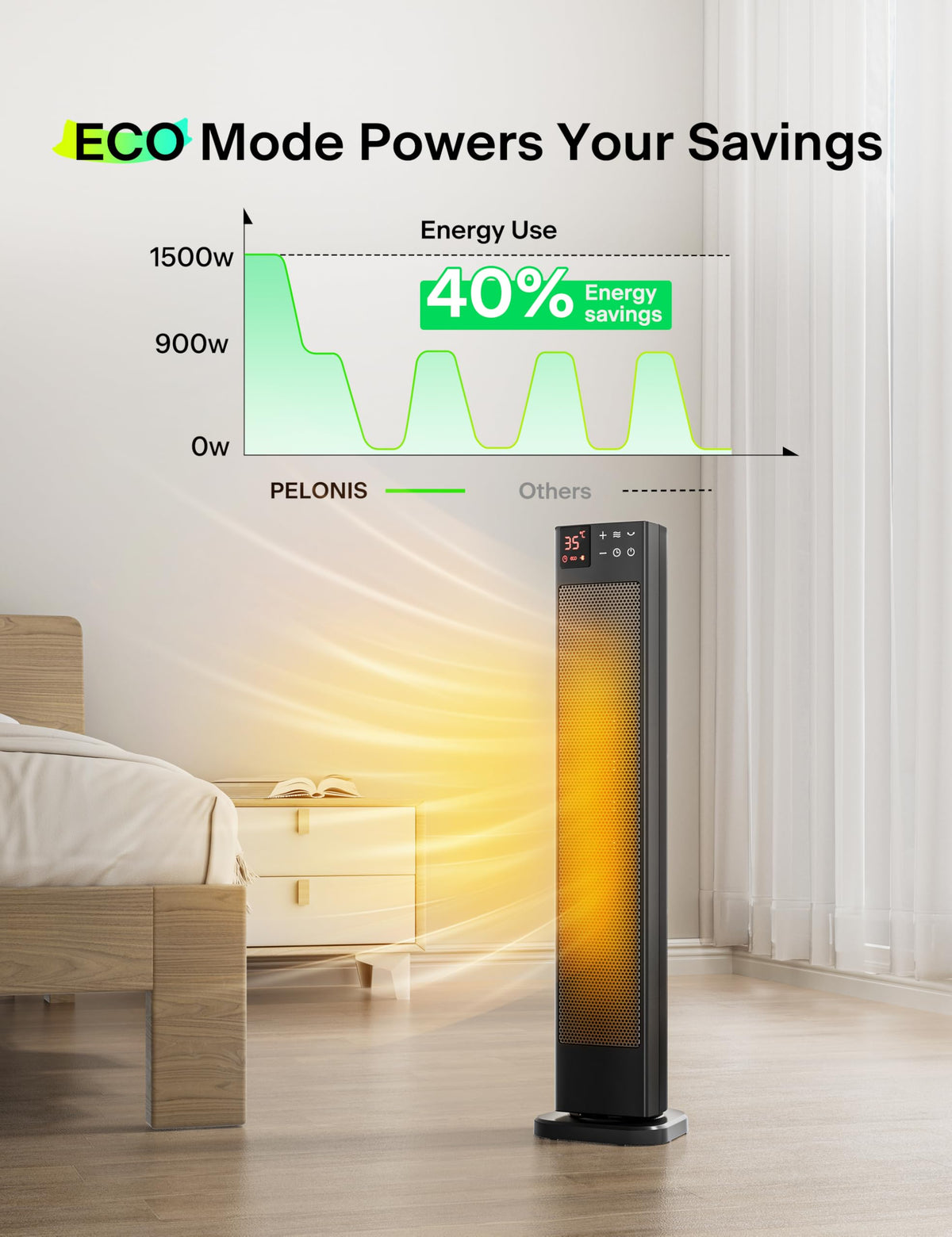 PELONIS 30” Ceramic Tower Space Heater for Bedroom, Electric Room Heater with Adjustable Thermostat, 75° Oscillation, Remote Control & 12H Timer, Tip-Over Switch & Overheating Protection, 1500W, Black