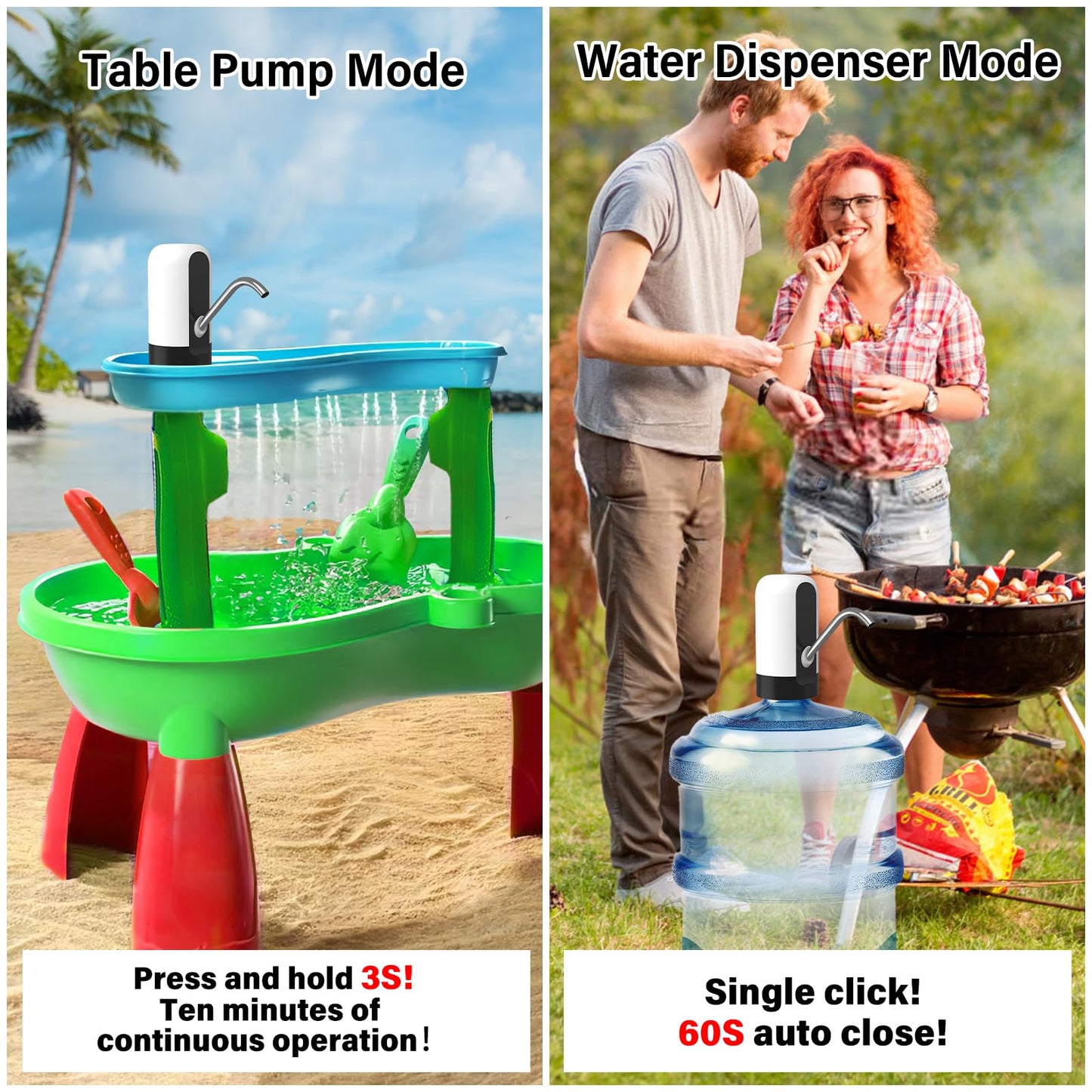 GetKen Water Dispenser & Water Table Pump for 5 Gallon Bottle, Rechargeable