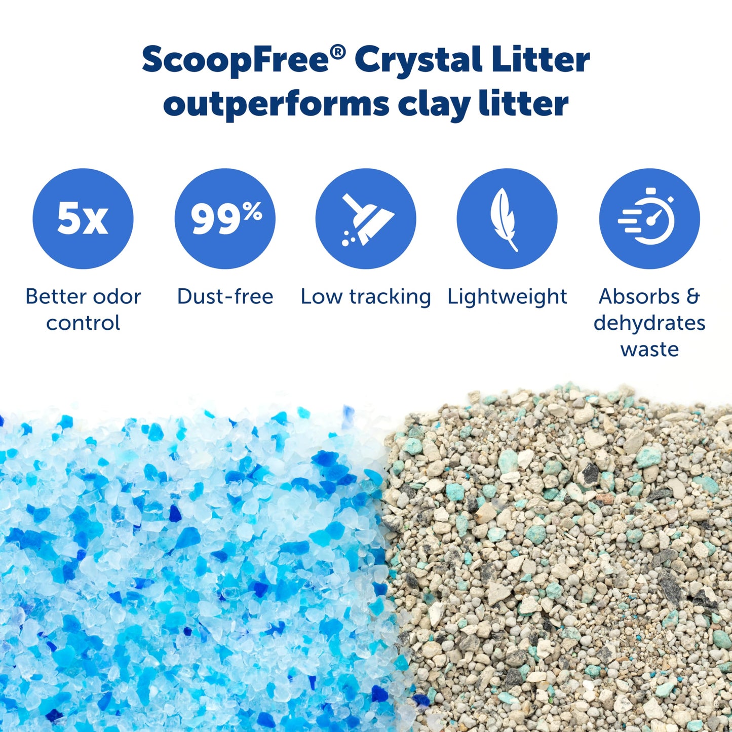 PetSafe ScoopFree Self-Cleaning Cat Litter Box Tray Refills with Premium Blue Non-Clumping Crystals, 3-Pack