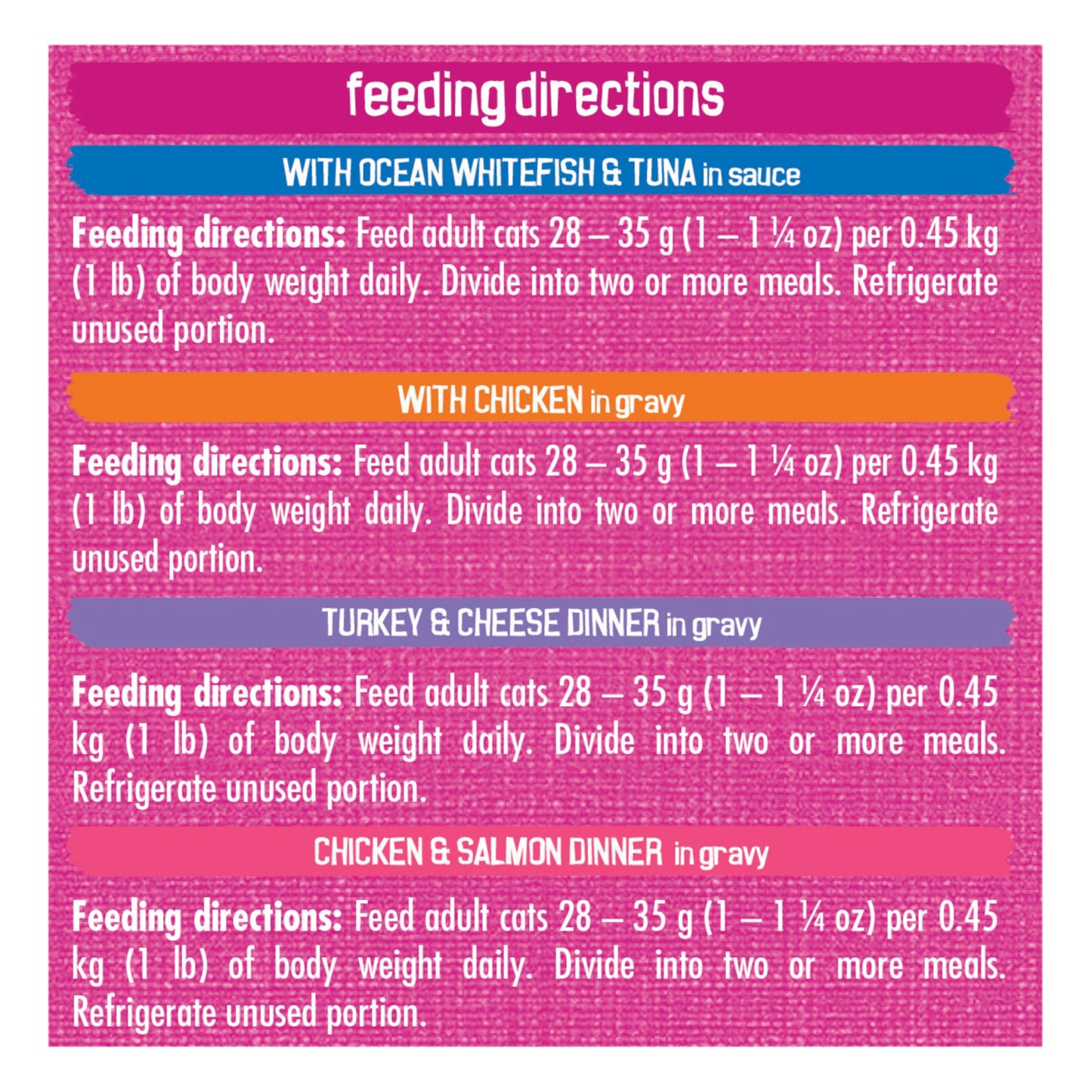 Friskies Shredded Wet Cat Food, Poultry & Fish Combo Variety Pack 4 Flavours - 156 g Can (32 Pack)