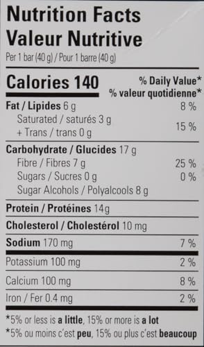 NO SUGAR COMPANY META BAR - 12 Pack (40g Each)