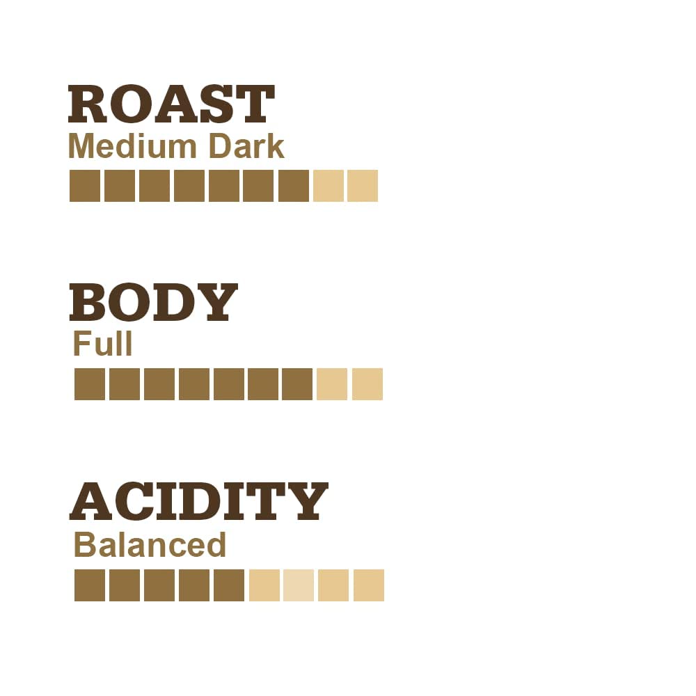 Muskoka Roastery Coffee, Black Bear, Decaf, Whole Bean Coffee, 400g