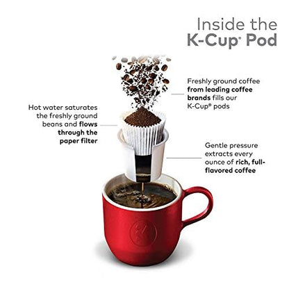 Tim Hortons Original Blend Medium Roast K-Cup Coffee Pods, 30 Count