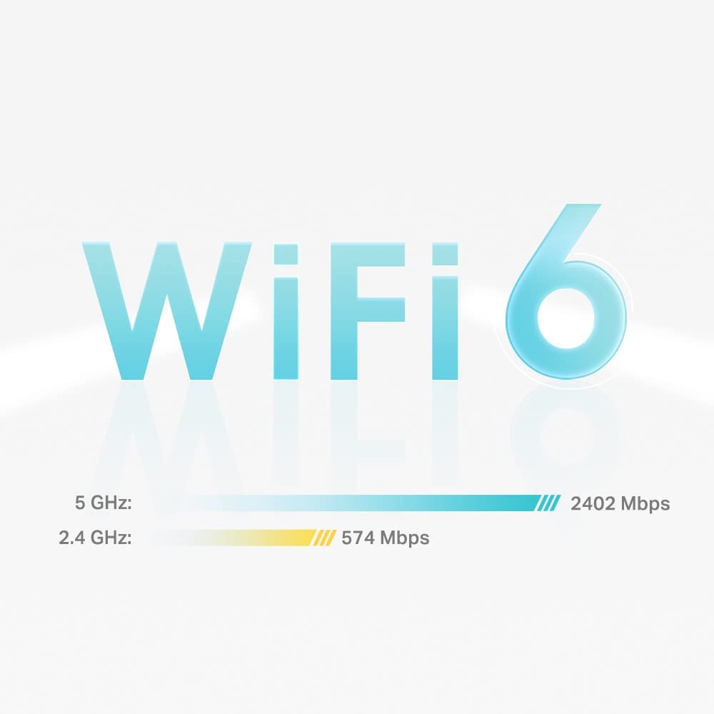 TP-Link Deco AX3000 WiFi 6 Mesh System (Deco X50) – Whole‑Home Coverage up to 4,500 sq ft, AI‑Driven Seamless Roaming, Gigabit Ethernet, HomeShield Security 2-Pack TP-Link
