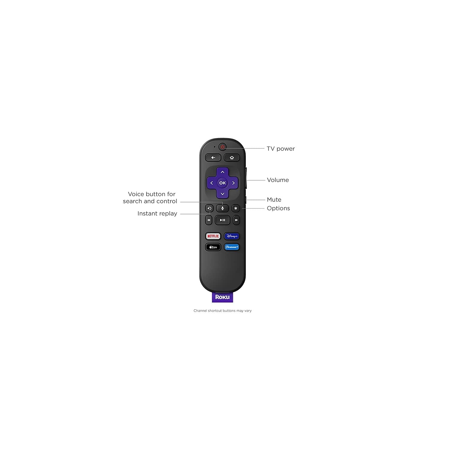 Roku Voice Remote (Official Manufacturer Product) for Roku Players, Roku Audio, and Roku TV