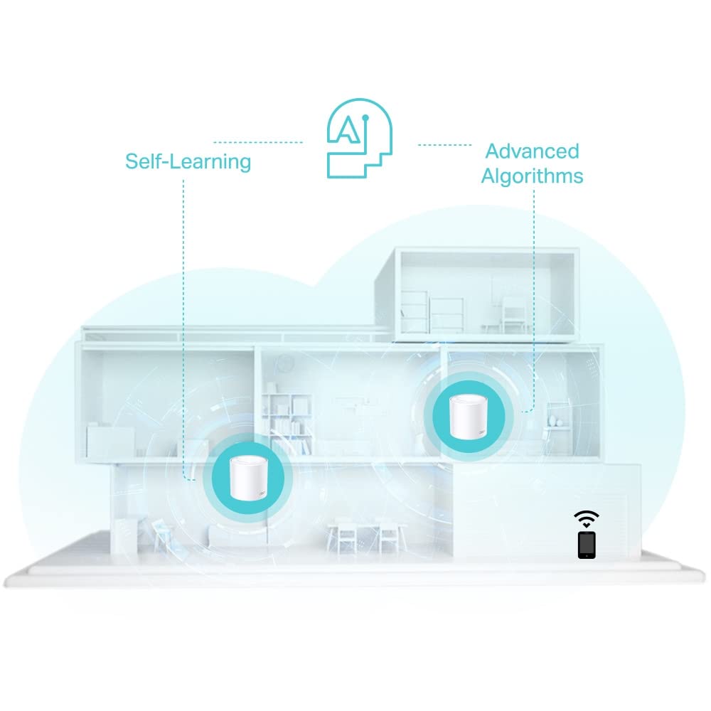 TP-Link Deco AX3000 WiFi 6 Mesh System (Deco X50) – Whole‑Home Coverage up to 4,500 sq ft, AI‑Driven Seamless Roaming, Gigabit Ethernet, HomeShield Security 2-Pack TP-Link