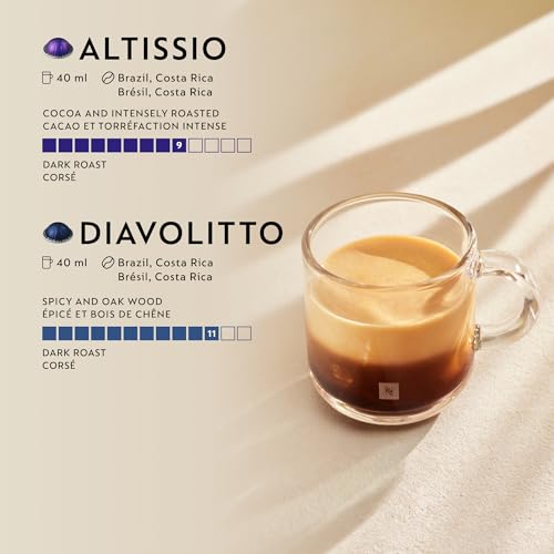 Nespresso Vertuo Espresso Capsule Variety Pack - 80 Pods (Altissio & Diavolitto)