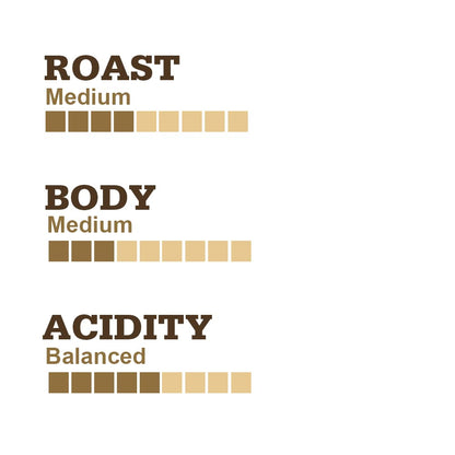 Muskoka Roastery Coffee, Muskoka Maple, Whole Bean Coffee, 454g 🍁 All In One Marketplace Canada