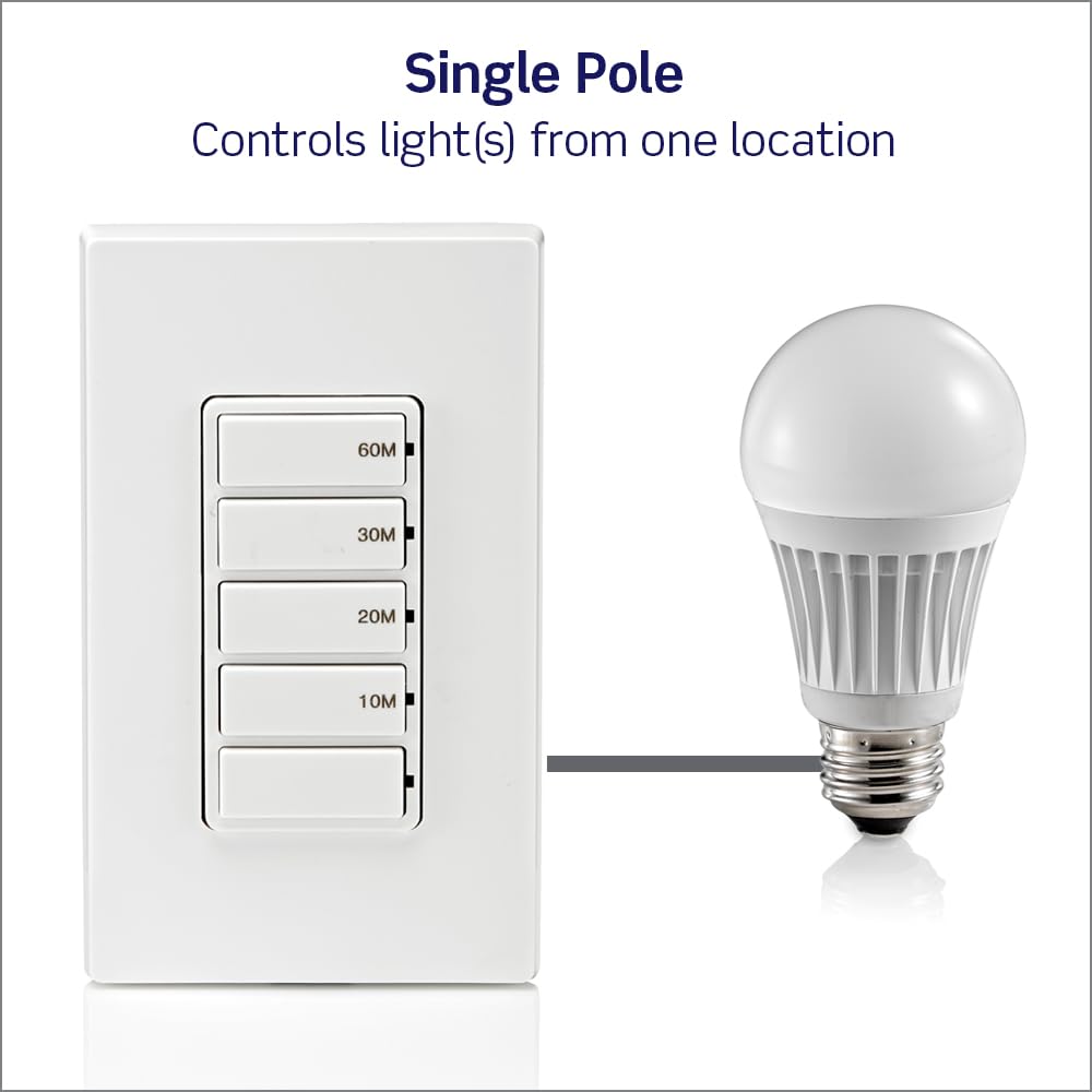 Leviton Countdown Timer Switch, 10-20-30-60 min, No Neutral Required, Single Pole, 15 Amp, DT160-1LW, White 🍁 All In One Marketplace Canada