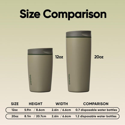 Owala SmoothSip Slider Insulated Stainless Steel Coffee Tumbler, Reusable Iced Coffee Cup, Hot Coffee Travel Mug, BPA Free 20 oz, Off Road
