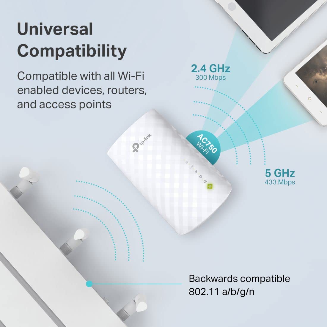 TP-Link AC750 WiFi Extender (RE220) - Covers Up to 1,200 Sq.ft and 20 Devices, Up to 750Mbps, Dual Band WiFi Range Extender, WiFi Booster to Extend Range of WiFi Internet Connection 🍁 All In One Marketplace Canada