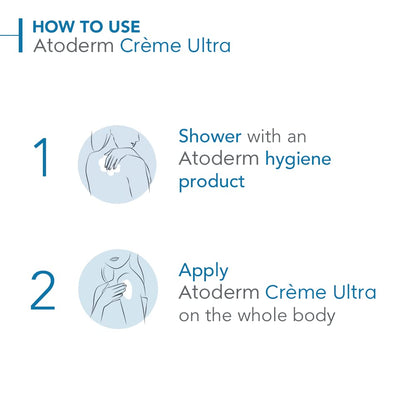 Bioderma Atoderm Ultra Cream, Hydrating Body Moisturizer for Normal to Dry Sensitive Skin