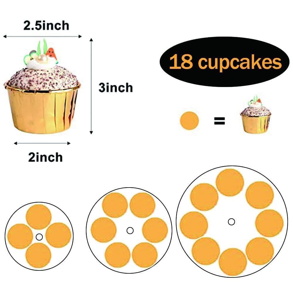 PowerKing 3 Tier Cupcake Stand Cake Stand - Plastic Tiered Serving Tray for Desserts, Candy, and Treats - Perfect for Wedding, Birthday, Tea Party (Round, 2 Pack) 🍁 All In One Marketplace Canada