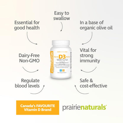Prairie Naturals Vitamin D3 1000 IU 500 softgels