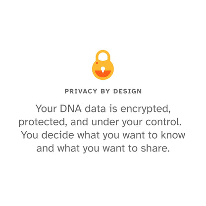 23andMe+ Premium Advanced Ancestry & Health - DNA Test Kit, Personal Genetic Insights, Plus 1-Year Access to Exclusive Health & Ancestry Reports, DNA Kit (Before You Buy See Important Test Info Below) - Available at All In One Marketplace Canada