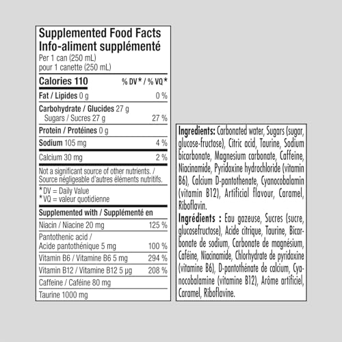 Red Bull Energy Drink, 250 ml (24 Pack)