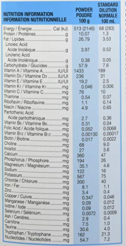 Similac Step 1 Non-GMO Infant Formula Powder, 850g, Birth and Beyond