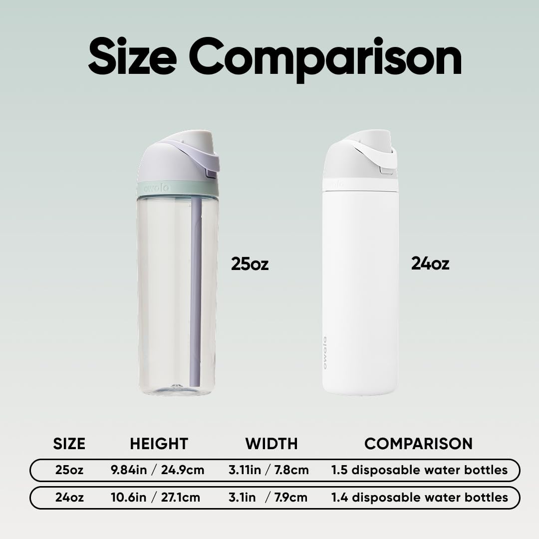 Owala FreeSip Tritan Insulated Stainless Steel Water Bottle with Straw, BPA-Free Sports Water Bottle, Great for Travel, 25 Oz, Open Air Owala