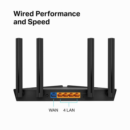 TP-Link AX1500 WiFi 6 Smart WiFi Router (Archer AX10) - Dual Band Gigabit Wireless Internet Router, 4 Gigabit LAN Ports, Beamforming, OFDMA, MU-MIMO, Parental Controls, Works with Alexa