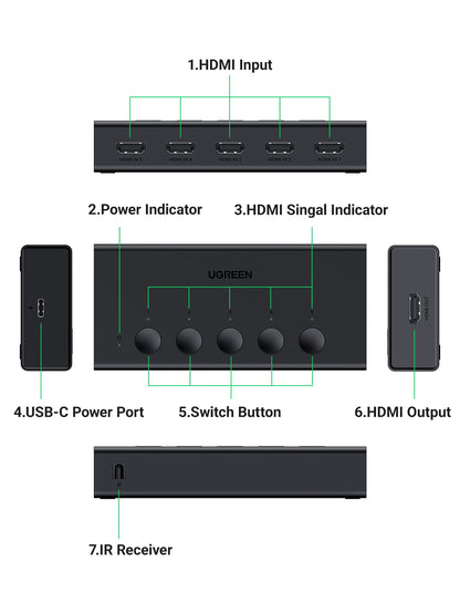UGREEN HDMI Switch 5 in 1 Out 4K@60Hz, HDMI 2.0 Switcher 5 Port with IR Remote Selector Box 4K HDR 3D Dolby Vision Atmos CEC HDCP2.2, Compatible with PS5 4 3 Xbox Switch TV Black
