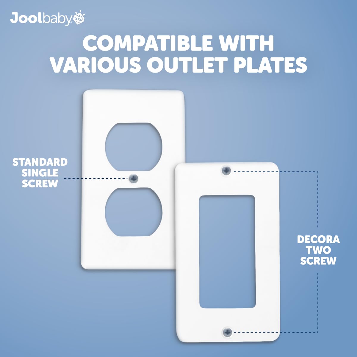 Outlet Cover Box for Child Safety (2 Pack) Duplex & Decorator Electrical Outlet Plates, Concealed Access Buttons, and Spacious Compartment - Jool Baby - Available at All In One Marketplace Canada