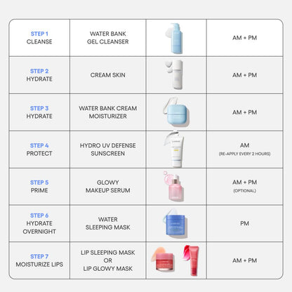 LANEIGE Water Bank Gentle Gel Cleanser: pH-Balanced & Barrier-Boosting with Blue Hyaluronic Acid LANEIGE
