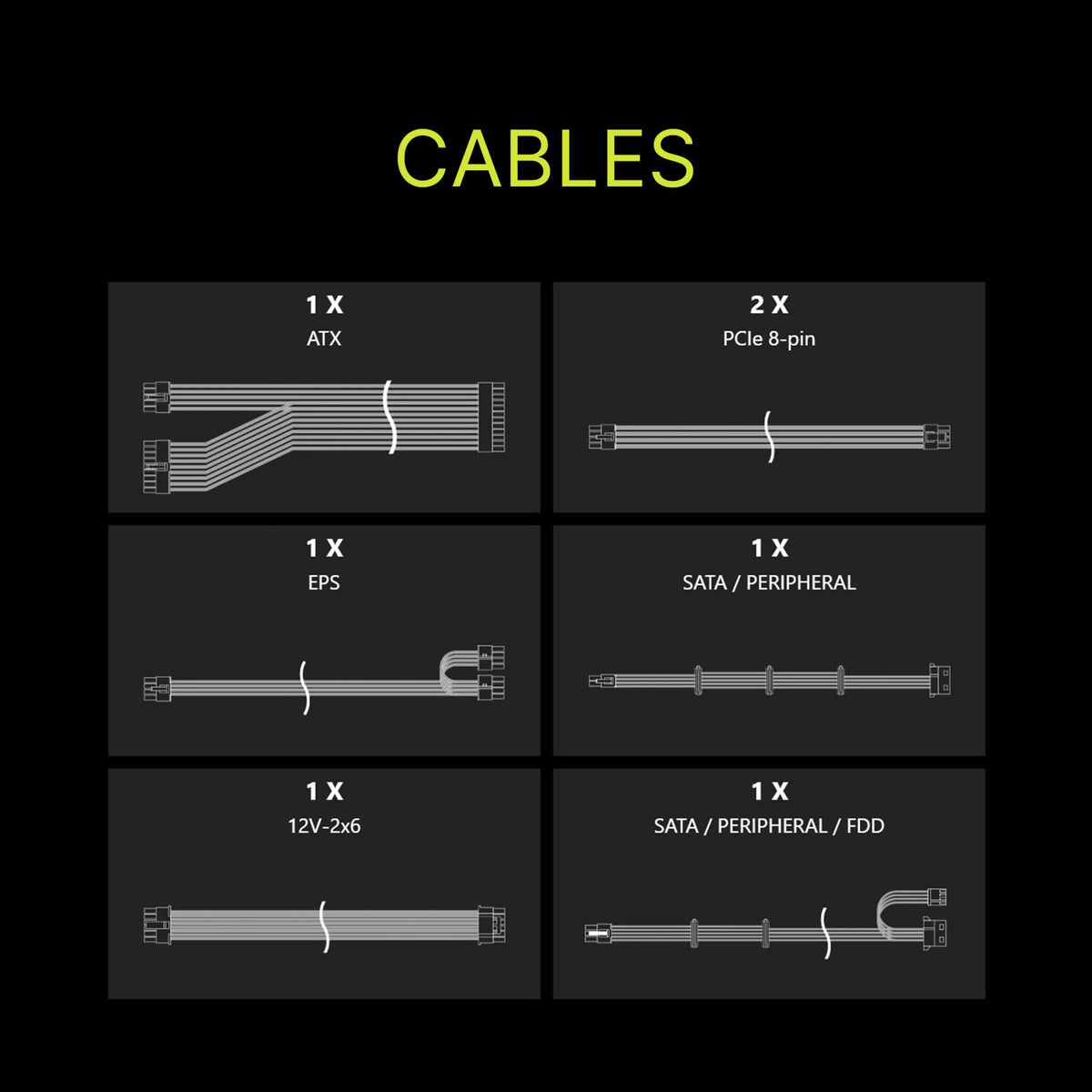 MSI MAG A650GLS PCIE5, Fully Modular Compact Gaming 650W Power Supply, 80+ Gold, ATX 3.1 & PCIe 5.1 Ready, Native Dual-Color 12V-2x6 Cable, Low-Noise, Embossed Jacket Cables, 10 Year Warranty