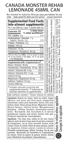 MONSTER ENERGY Rehab Tea + Lemonade, 458 mL Cans (12 Pack) – Non-Carbonated Energy Drink