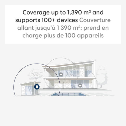 Amazon eero Outdoor 7 dual-band mesh wifi router (newest model), Weatherproof rating of IP66, Coverage up to 1,390 m² outdoors, 1-pack, Includes 30W PoE+ adaptor