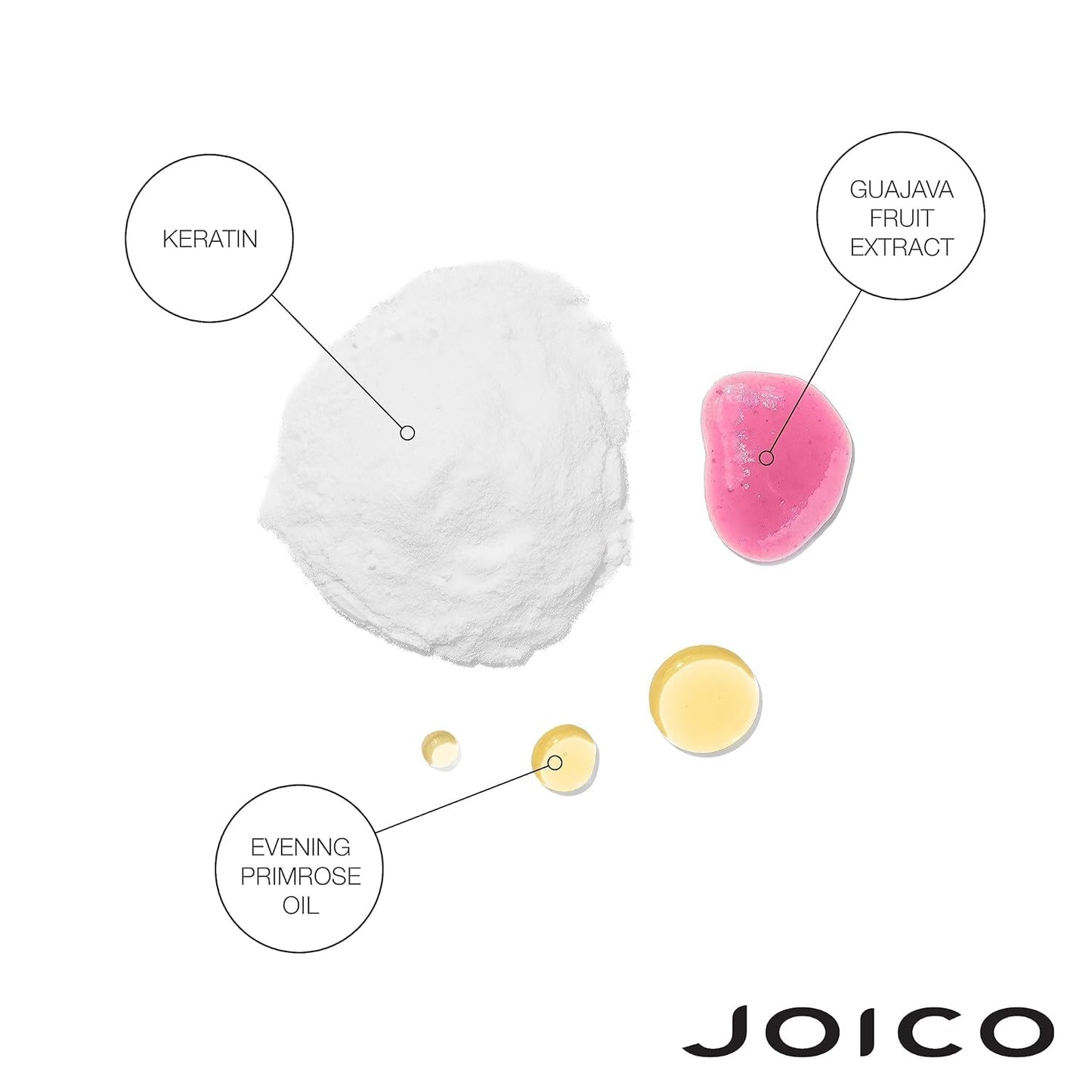 Joico K-PAK Intense Hydrator - Keratin Hair Treatment, Hair Mask for Dry Damaged Hair, Heat Protectant with Rose Hip Oil, Sulfate Free, 250mL - Available at All In One Marketplace Canada