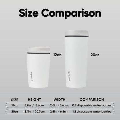 Owala SmoothSip Slider Insulated Stainless Steel Coffee Tumbler, Reusable Iced Coffee Cup, Hot Coffee Travel Mug, BPA Free 12 oz, Peachy Keen