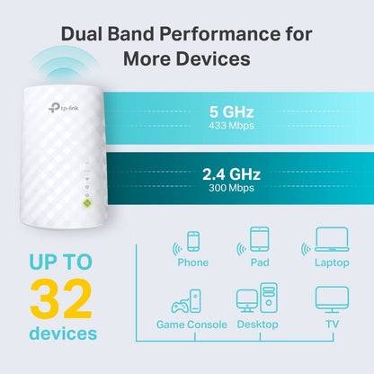 TP-Link AC750 WiFi Extender (RE220) - Covers Up to 1,200 Sq.ft and 20 Devices, Up to 750Mbps, Dual Band WiFi Range Extender, WiFi Booster to Extend Range of WiFi Internet Connection 🍁 All In One Marketplace Canada