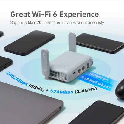 GL.iNet GL-MT3000 (Beryl AX) Pocket-Sized Wi-Fi 6 Wireless Router WiFi, Travel WiFi Router, Portable Internet Router & Wireless Access Point, VPN router for Public WiFi/Business/Moblie/RV/Cruise/Plane - Available at All In One Marketplace Canada
