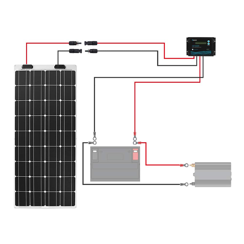 Renogy 20FT 12AWG Solar Panel Extension Cable with Female and Male Connectors, 20Ft. 12AWG, 1 Pair 20' 12 Gauge Red and Black Renogy
