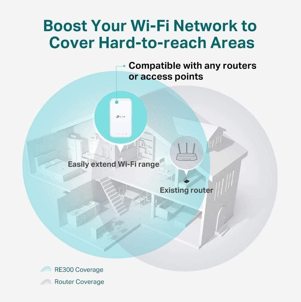 TP-Link AC1200 WiFi Extender (RE300) - Covers Up to 1500 Sq.ft and 25 Devices, Up to 1200Mbps, Supports OneMesh, Dual Band Internet Repeater, Range Booster 🍁 All In One Marketplace Canada