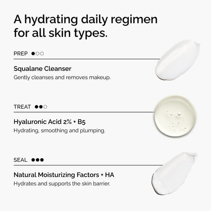 The Ordinary The Daily Set, Daily Skincare Routine with Squalane Cleanser, Hyaluronic Acid 2% + B5, and Natural Moisturizing Factors + HA | Skin Care Set - Available at All In One Marketplace Canada