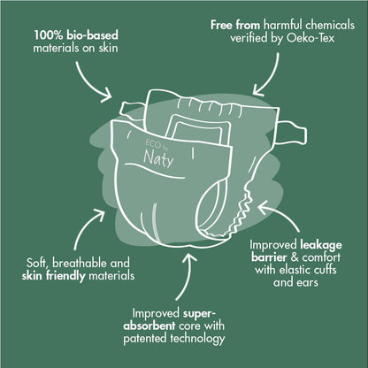 Naty Baby Diapers - 100% Plant-Based Materials on Skin, Extra Soft, for Sensitive Skin & Super Absorbent (Size 4, 88 Count) 🍁 All In One Marketplace Canada