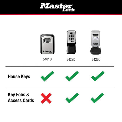 Master Lock Wall Mount Key Lock Box with Resettable Combination Lock, Outdoor Key Lock Box, 5 Key Capacity, 5401D 🍁 All In One Marketplace Canada