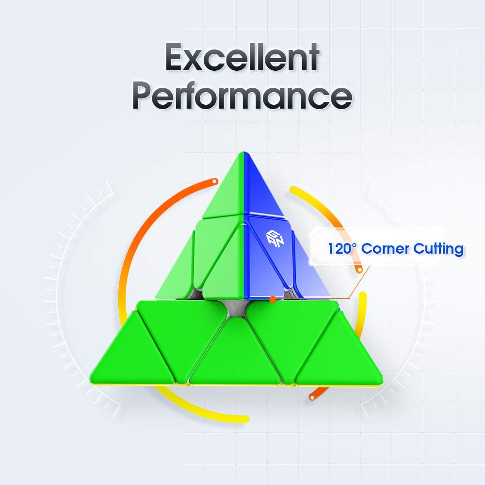 GAN Pyraminx 36 Magnets, Speed Magnetic Pyramid Puzzle Stickerless Triangle Cube for Kids Teens Beginners Holiday Stocking Stuffers Birthday Gifts (Standard) 🍁 All In One Marketplace Canada