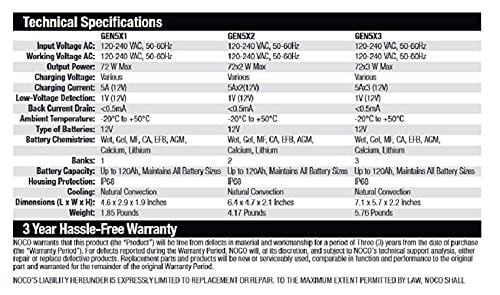 NOCO GEN5X2 12V 10A 2-Bank OnBoard Marine Battery Charger & Maintainer