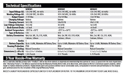 NOCO GEN5X2 12V 10A 2-Bank OnBoard Marine Battery Charger & Maintainer