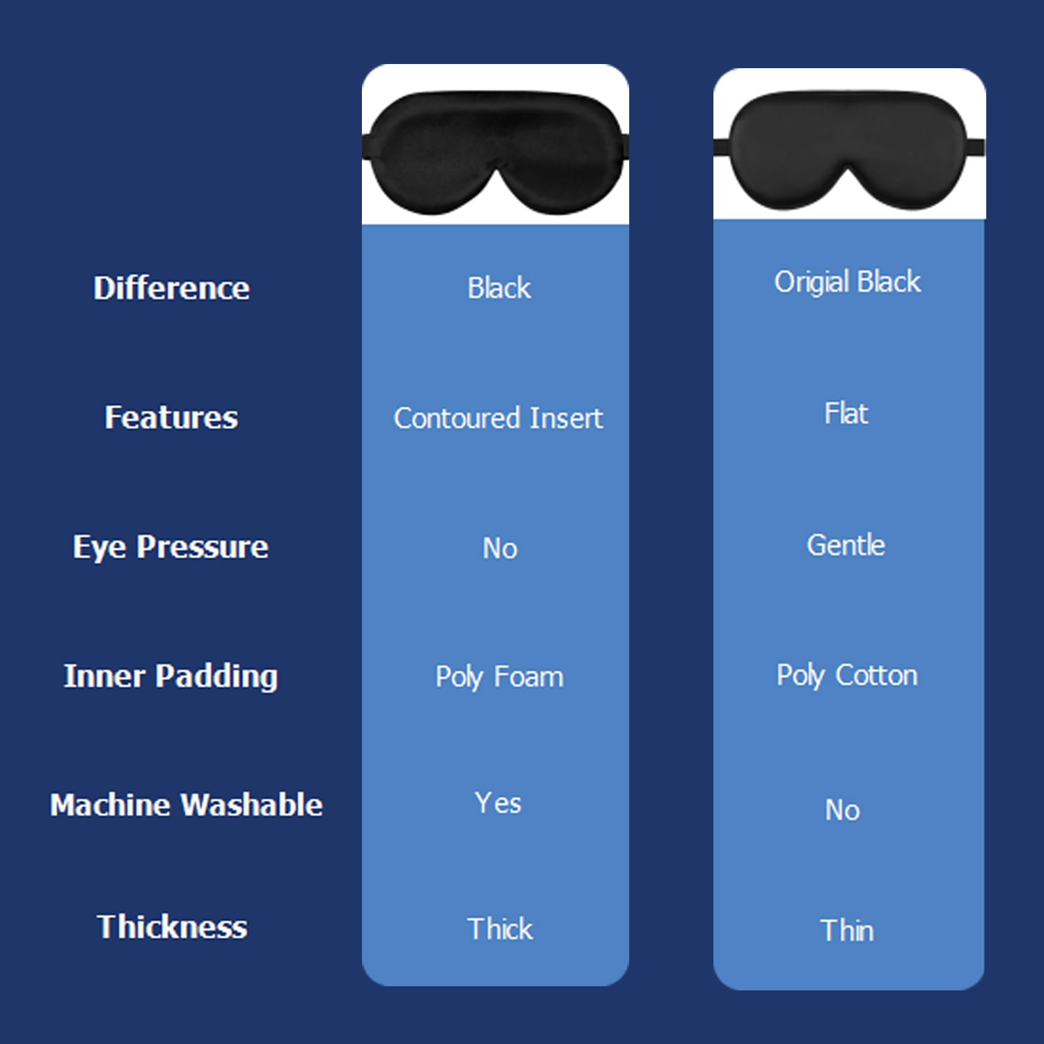 Alaska Bear Natural Silk Sleep Mask, Blindfold, Super Smooth Eye Mask (One Strap) - Available at All In One Marketplace Canada