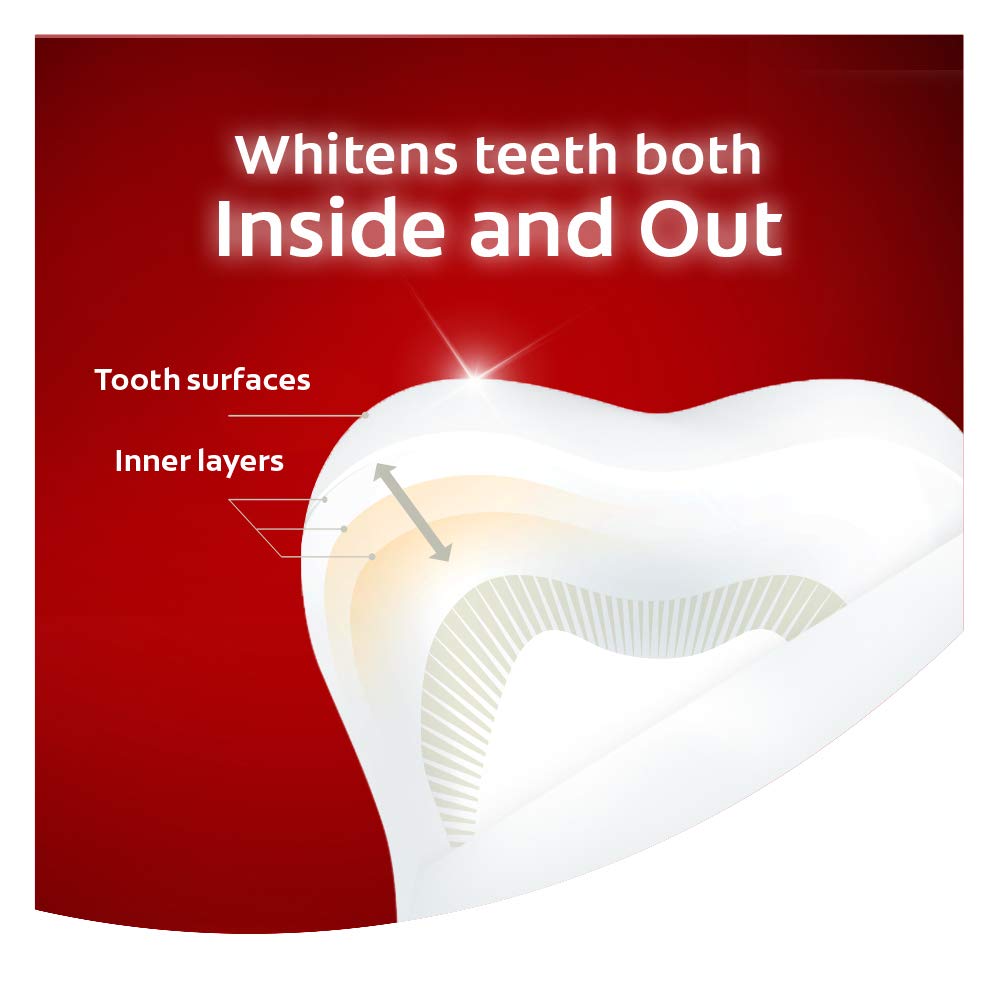 Colgate Optic White Advanced Teeth Whitening Toothpaste, Sparkling White, 133 Ml, 3 Count Colgate