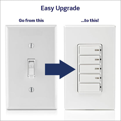 Leviton Countdown Timer Switch, 10-20-30-60 min, No Neutral Required, Single Pole, 15 Amp, DT160-1LW, White 🍁 All In One Marketplace Canada