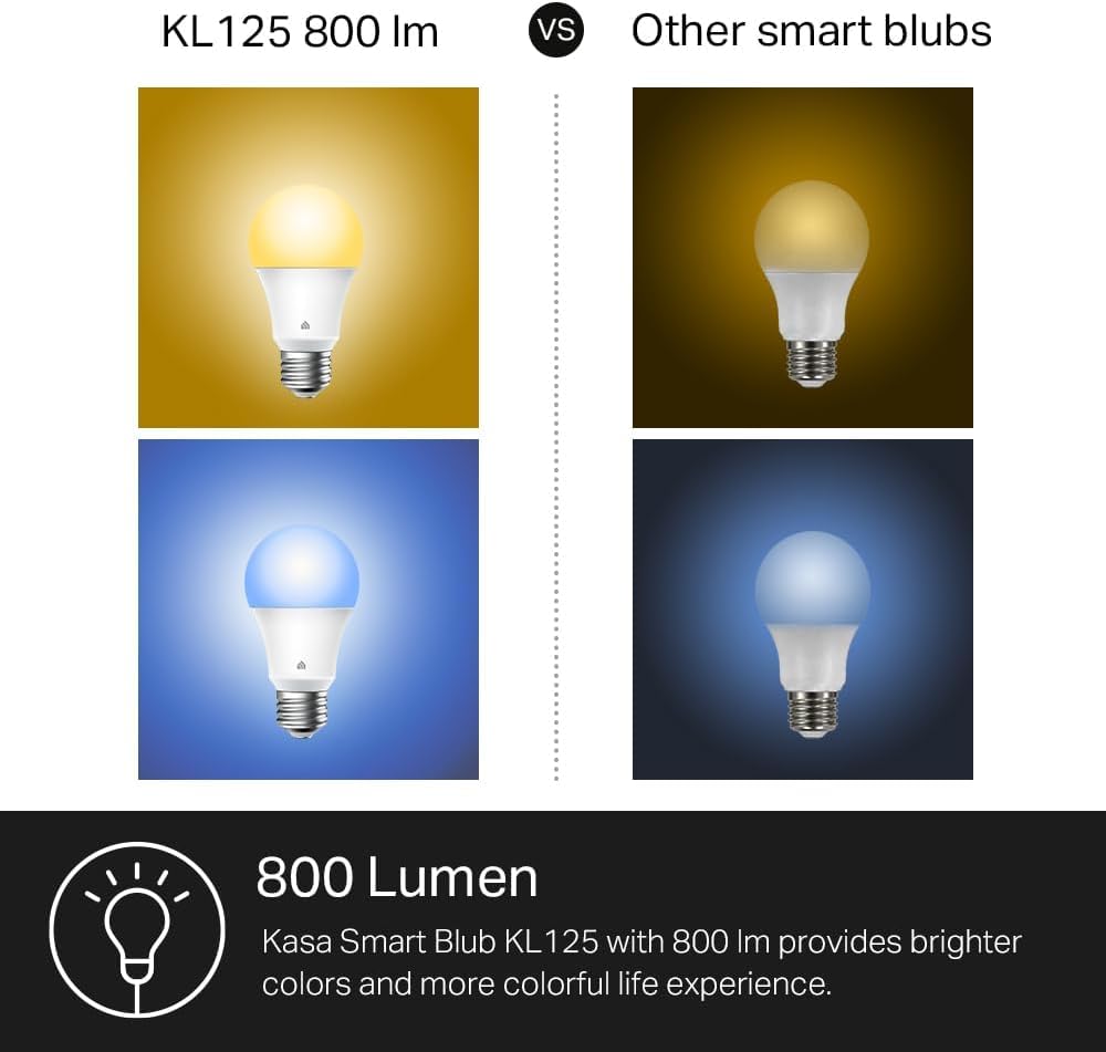 Kasa Smart Light Bulbs, Full Colour Changing Dimmable Smart WiFi Bulbs Compatible with Alexa and Google Home, A19, 9W 800 Lumens,2.4Ghz only, No Hub Required, 4-Pack (KL125P4), Multicolour Kasa Smart