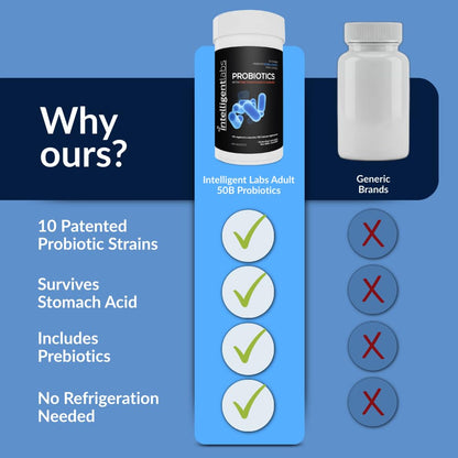 Intelligent Labs 50 Billion CFU Probiotic with Prebiotics - Advanced Gut Health & Immune Support - Acid Resistant, Overfilled for Max Potency - No Refrigeration Needed - 60 Capsules (60-Day Supply) - Available at All In One Marketplace Canada