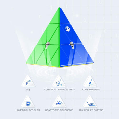 GAN Pyraminx 36 Magnets, Speed Magnetic Pyramid Puzzle Stickerless Triangle Cube for Kids Teens Beginners Holiday Stocking Stuffers Birthday Gifts (Standard) 🍁 All In One Marketplace Canada