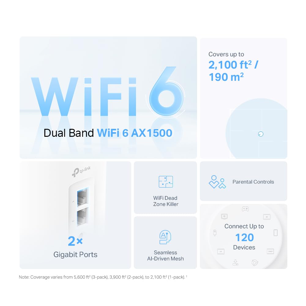 TP-Link AX1500 Dual-Band WiFi 6 Mesh System Deco X10 (2-Pack) - Supports Internet Plans up to 1.5 Gbps, Covers up to 3,900 Sq. Ft., 2X Gigabit Ports per Unit, AI Mesh, Parental Controls