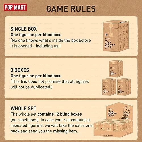 POP MART HIRONO The Other One Series Action Figures Blind Box, 1PC 🍁 All In One Marketplace Canada