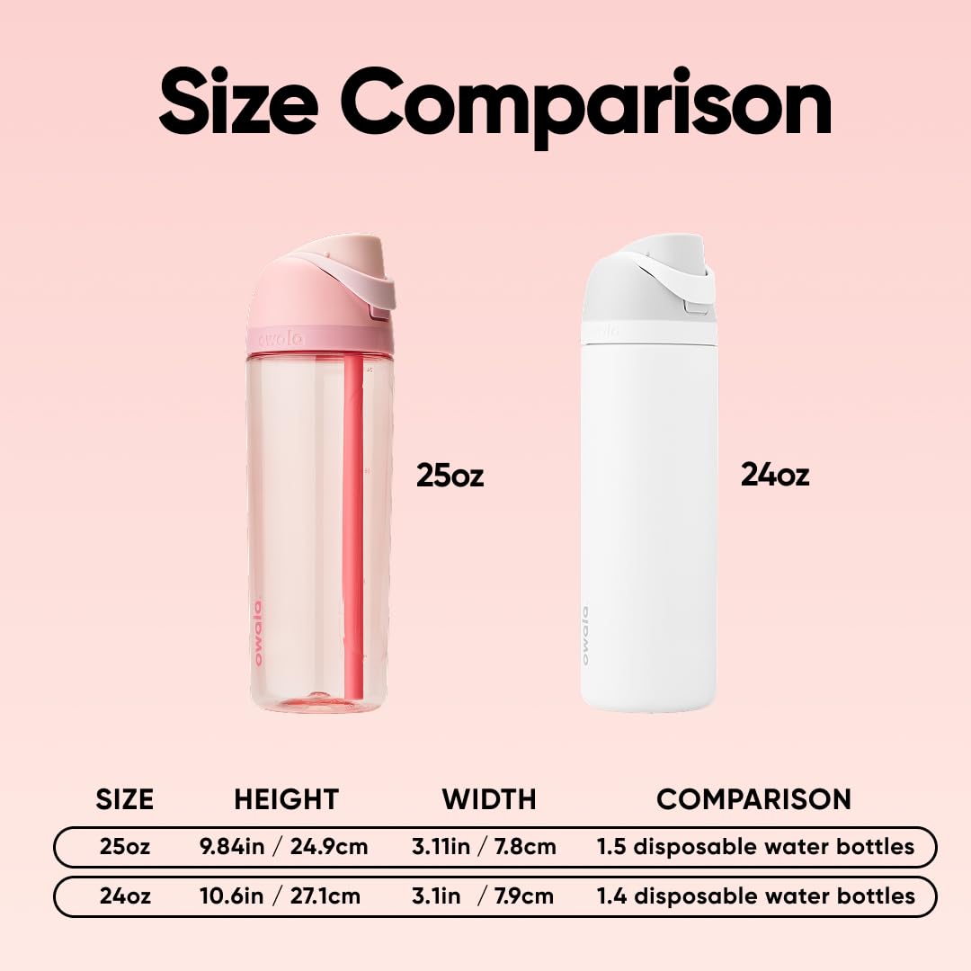 Owala FreeSip Tritan Insulated Stainless Steel Water Bottle with Straw, BPA-Free Sports Water Bottle, Great for Travel, 25 Oz, Rose Quartz Owala
